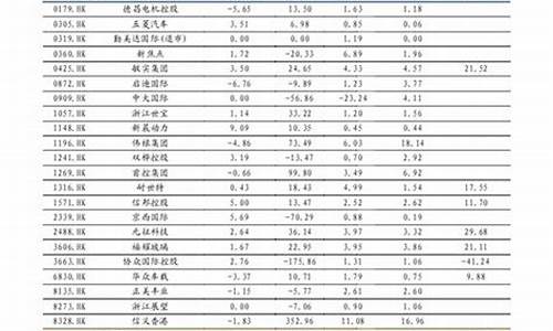 农行金价在哪查询_农业银行金条今日价格哪里查